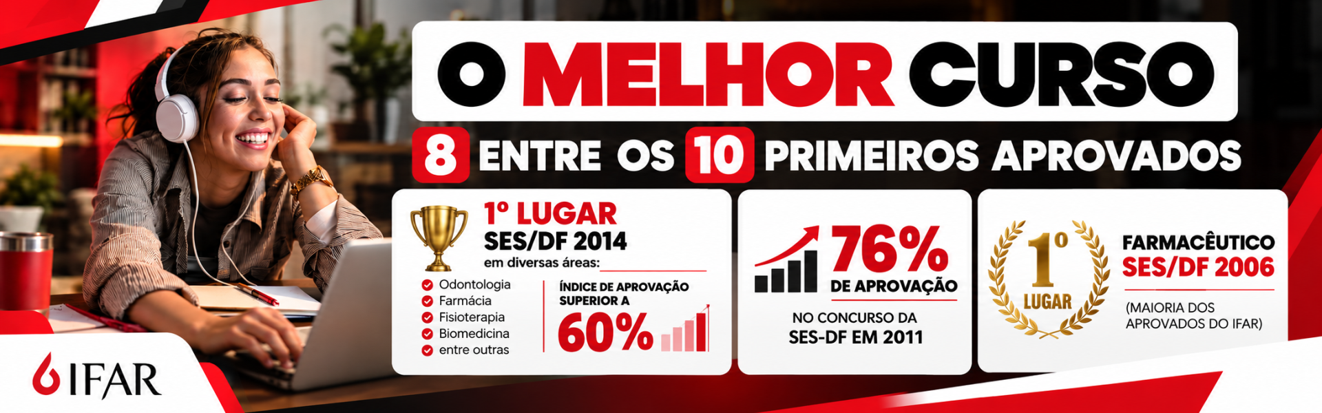 Resultados e aprovações do IFAR Cursos