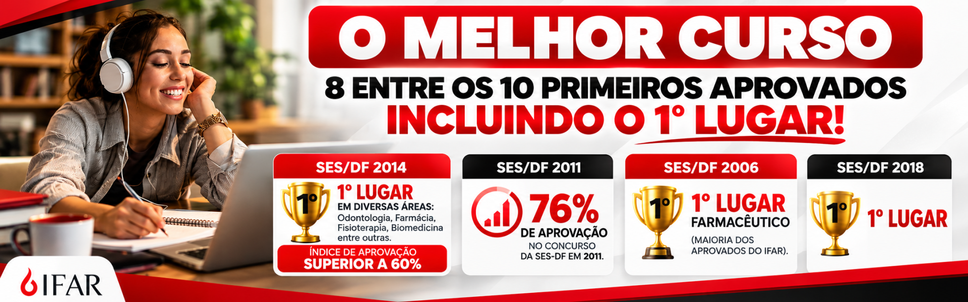 Resultados e aprovações do IFAR Cursos